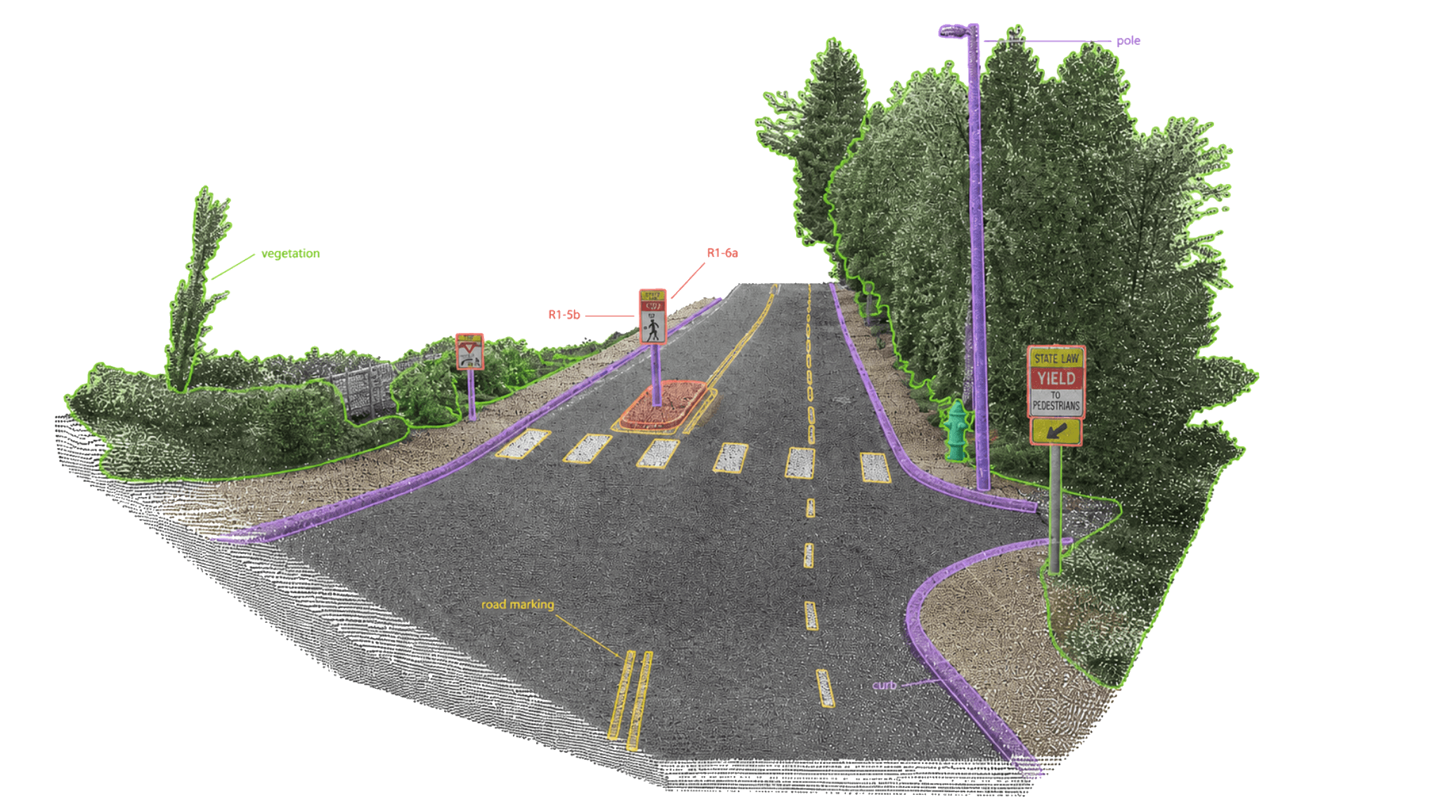 Depth-rendered street scene with Arterial's AI detecting pavement, signs, markings, and roadside assets from a passing vehicle's camera